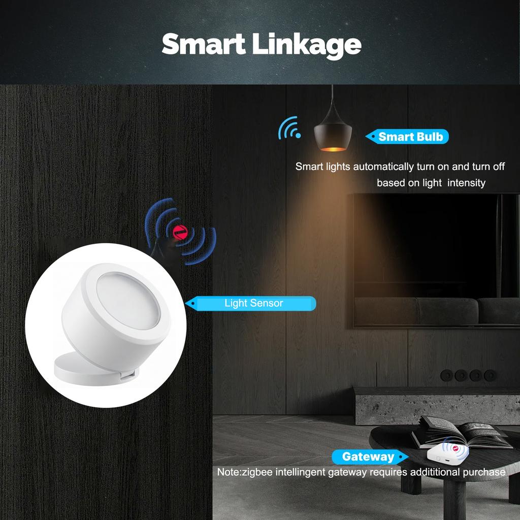 Tuya ZigBee Smart Light Sensor Luminance Illumination Brightness Detector Battery Operated Support Home Assistant Zigbee2mqtt