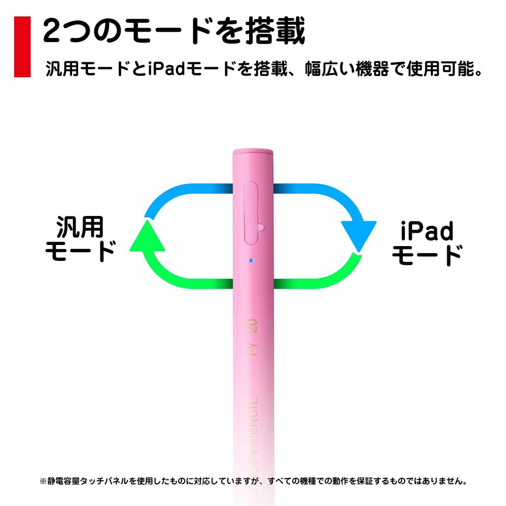 Princeton ACTIVE STYLUS Сенсорный стилус (Универсальный - Функция переключения режима iPad / Наконечник 2 мм / Перезаряжаемый / Сменный наконечник) Розовый PSA-TPRCP-PK