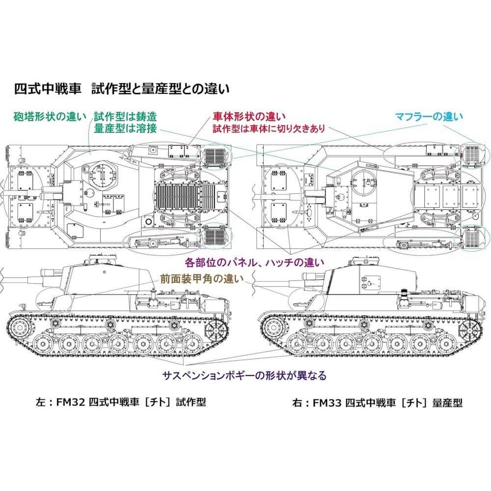Fine Mold 1 35 Японская армия Средний танк Тип 4 Чито прототип Пластиковая модель Fm32