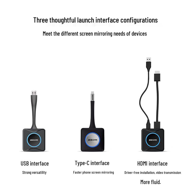 BOEGAM Wireless HDMI Screen Mirroring Adapter (CN version)