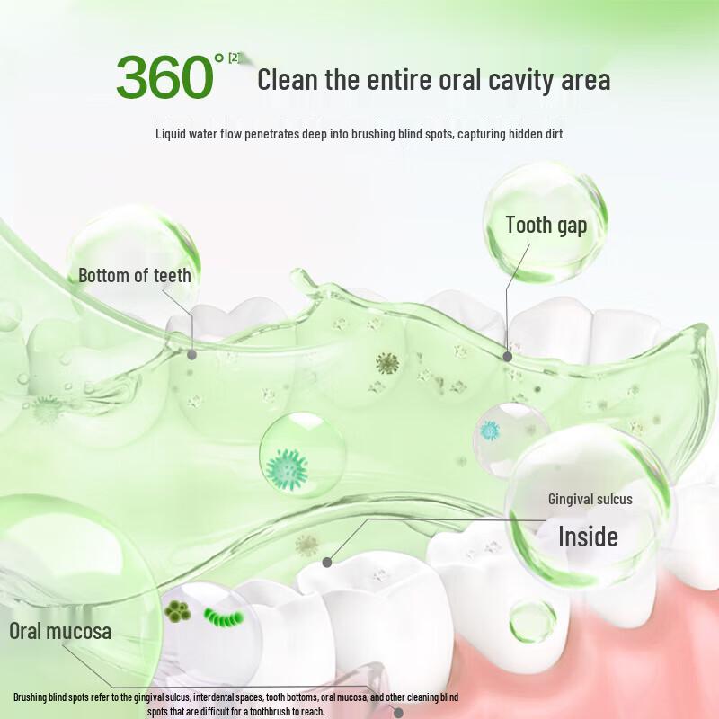 Listerine Ополаскиватель для полости рта против кариеса без спирта 250 мл (3-Pack)