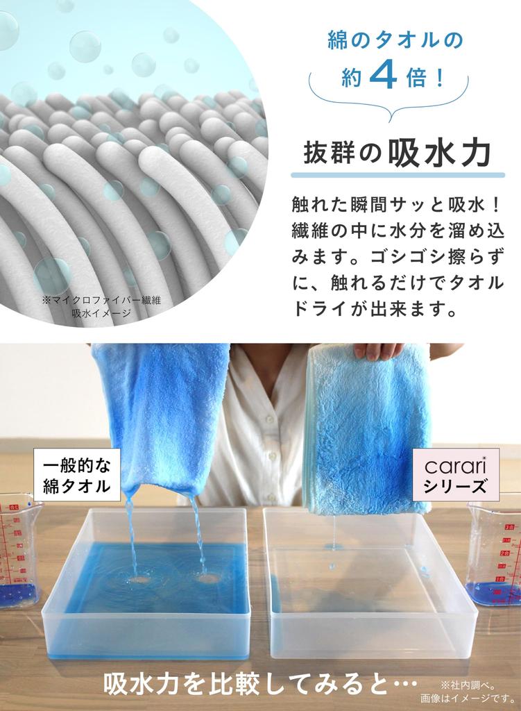CB JAPAN Carari Face 4x Absorbent Earth Carari Earth Towels, Microfiber, Blue, 3-Pack, Quick-Drying, Marshmallow-Soft, Fluffy, 30x80cm,