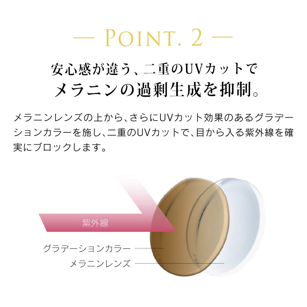 CHRISTIAN AUJARD Women's Melanin Sunglasses, UV400 Protection, Patented Melanin Lenses, UV and Blue Light Protection, CA-S606-C9