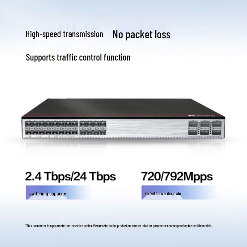 Huawei S6730S-S24X6Q-A 10G/40G Core Switch