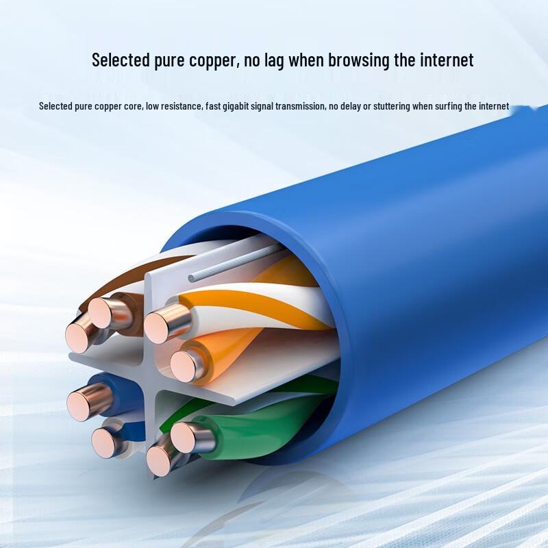 CHOSEAL CAT6 Gigabit Ethernet Cable