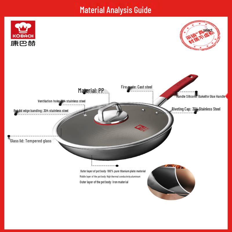 Kobach Titanium Non-stick Wok