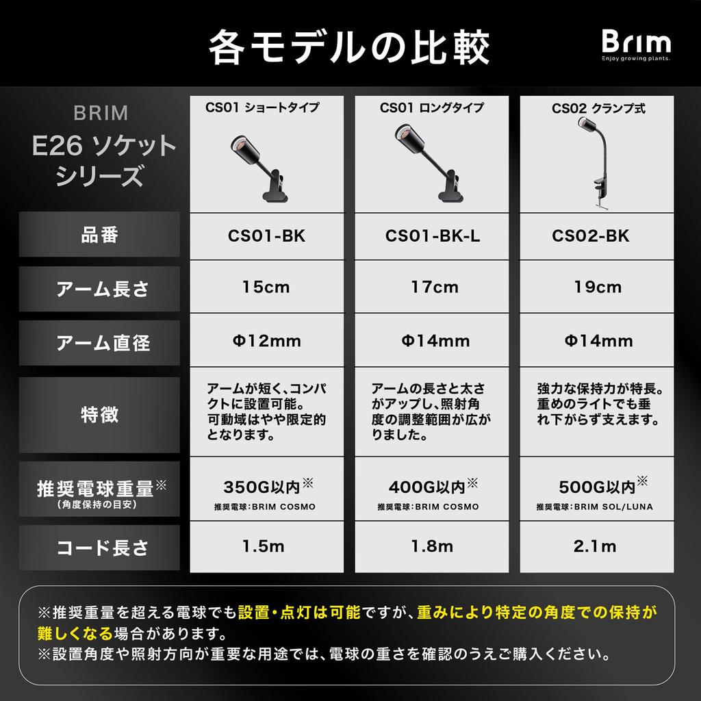 [Официальный] Патрон-клипса BRIM, Патрон для лампы E26, [Японский бренд] Совместим с лампами для выращивания растений, Кабель 1,8 м, с выключателем (CS01-BK-L Длинная версия (черный))