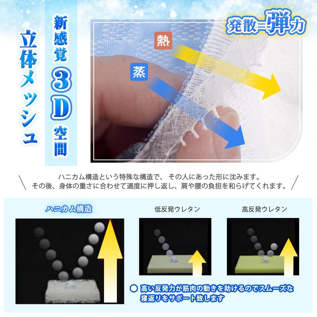 Mighty Top Антибактериальный и Летний 3D Матрас с Давлением для Односпальной Кровати Постоянное Осушение и Антибактериальный и Защита от Пылевых Клещей Влагоотвод Быстрый Усиленный