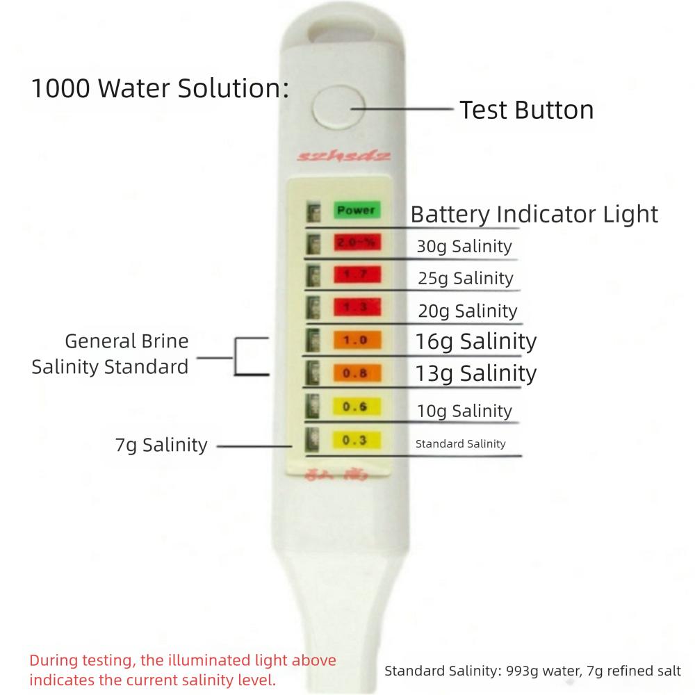 White LED Salinity Meter Handheld Salt Concentration Hydrometer  Home Kitchen