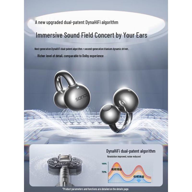 SANAG S7S Ultra Ear Clip Bluetooth Headset