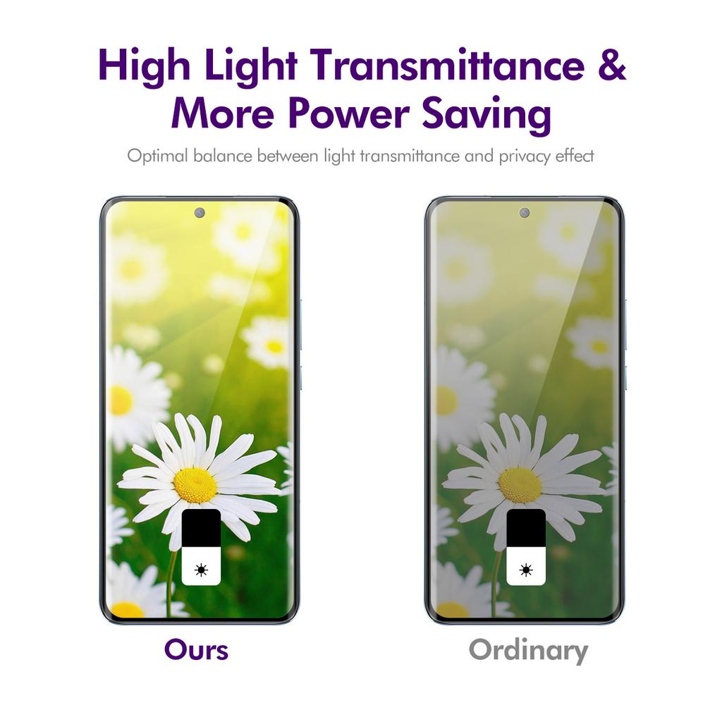 Защитная пленка для экрана ENKAY HAT PRINCE Privacy для Motorola Edge 50 Fusion 5G/Moto G85 5G/S50 Neo 5G 3D изогнутое закаленное стекло антишпионская пленка