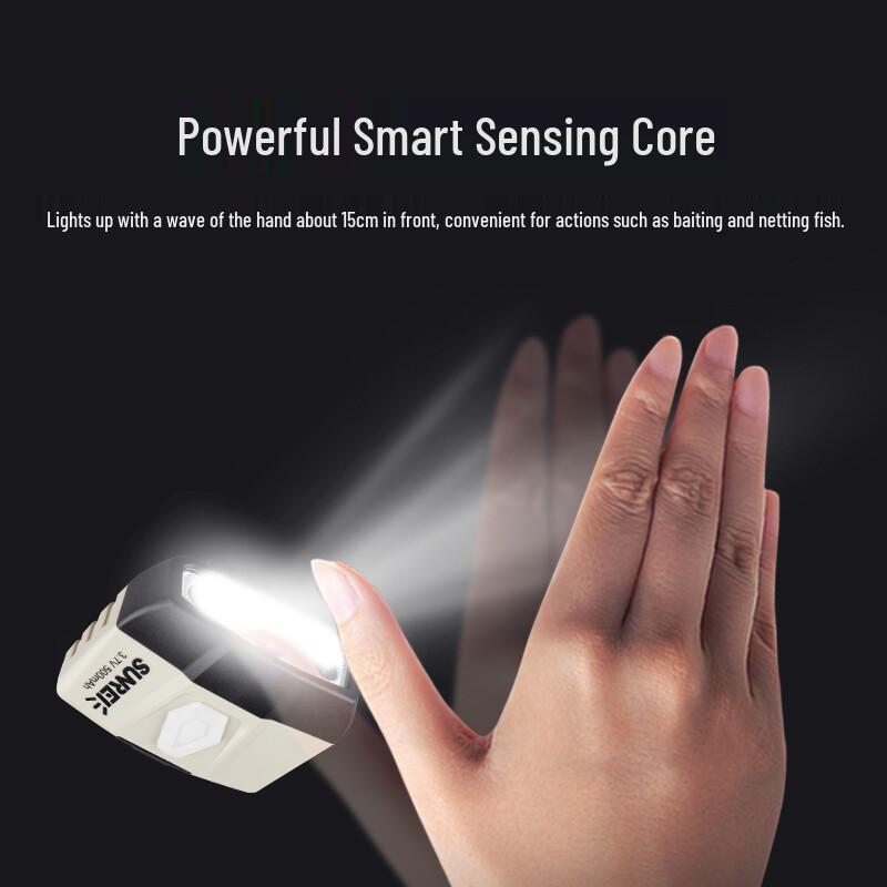 Индукционный налобный фонарь SUNREI H120 Pro