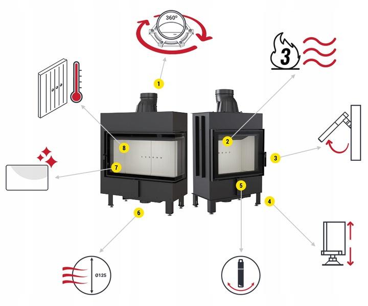 Water Heating Fireplace KRATKI LUCY 20 kW Ø 200 Self Closing Door
