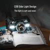 Warsun WD09 Basic LED Headlamp