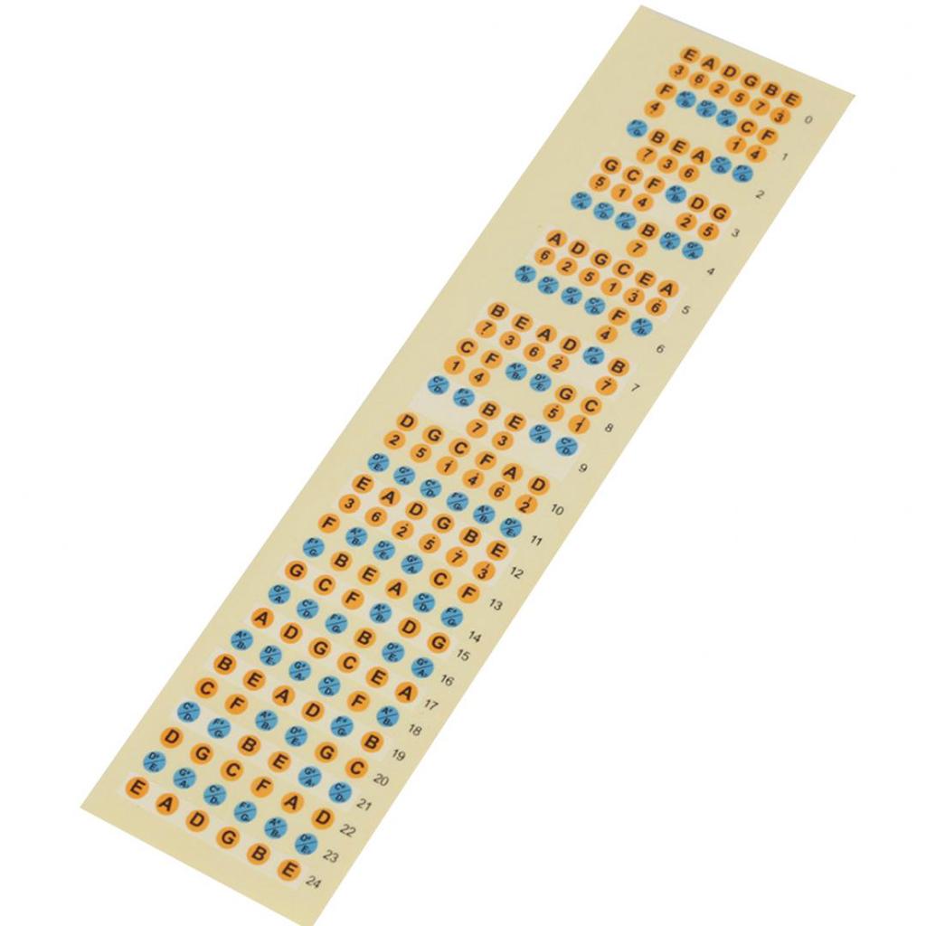 Новая электрогитара, гриф, наклейки для нот, гриф, лады, карта, наклейка для учащихся