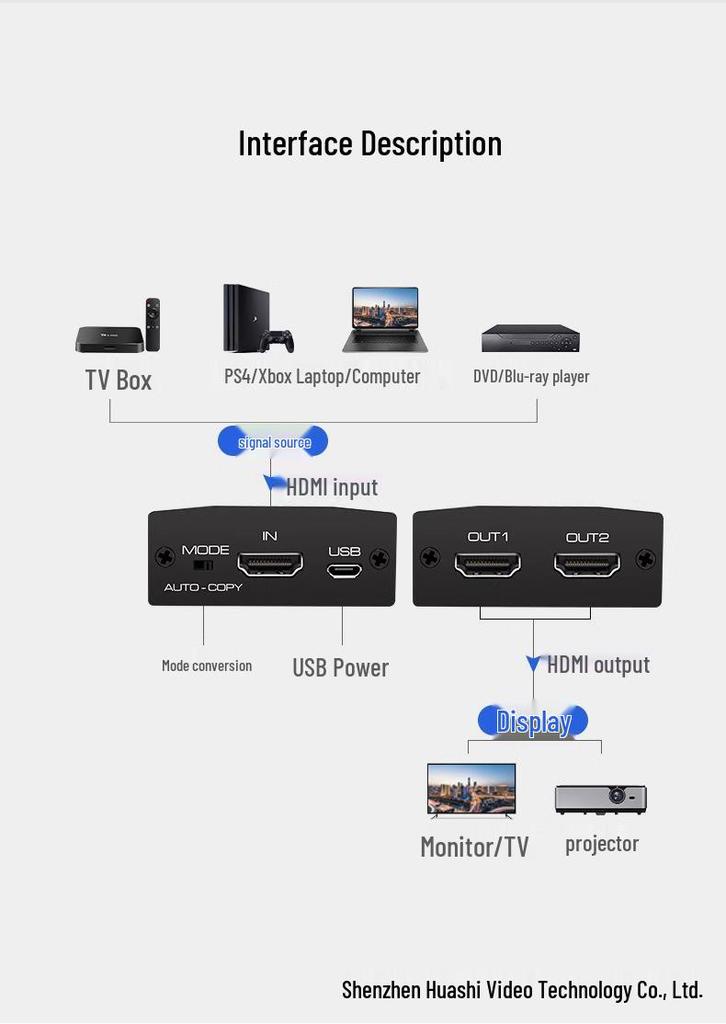 Разветвитель HDMI 8K 1 в 2, 8K@60Hz, Видеоразветвитель HDMI 2.1