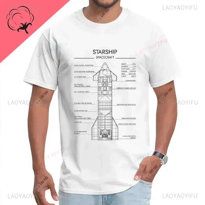 Space X Логотип Унисекс Хлопковая Футболка Марс Bfr Ракета Футболка Для Унисекс Spacex Starship Чертеж Харадзюку Панк Илон Маск Инженер Футболка