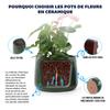 Handmade Ceramic Plant Pot Set 4-Piece (33/26/20/15 cm), Glossy Dark Green Glaze, Breathable, Frost-Resistant, Drainage Holes for Garden & Balcony