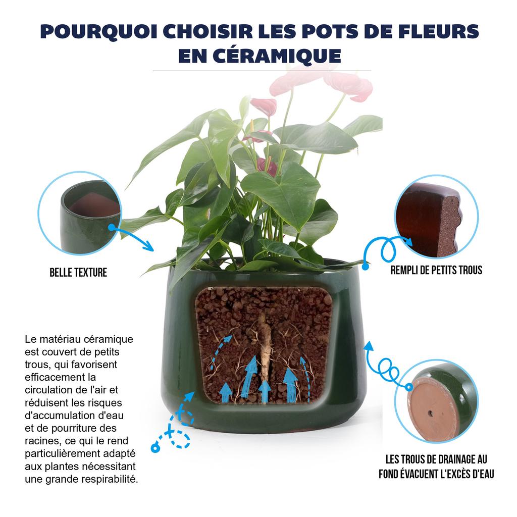 Handmade Ceramic Plant Pot Set 4-Piece (33/26/20/15 cm), Glossy Dark Green Glaze, Breathable, Frost-Resistant, Drainage Holes for Garden & Balcony