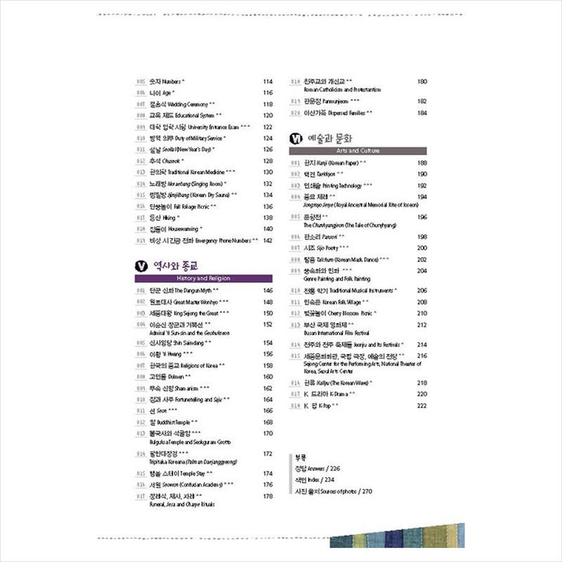 Корейская культура в 100 ключевых словах