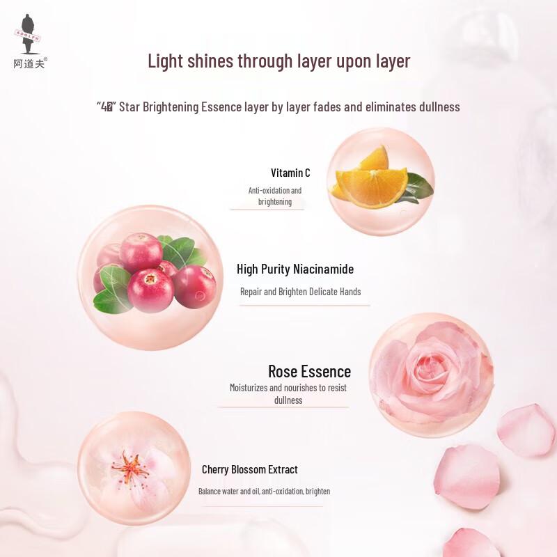 Adolph Ниацинамидный Ароматный Осветляющий Крем для Рук