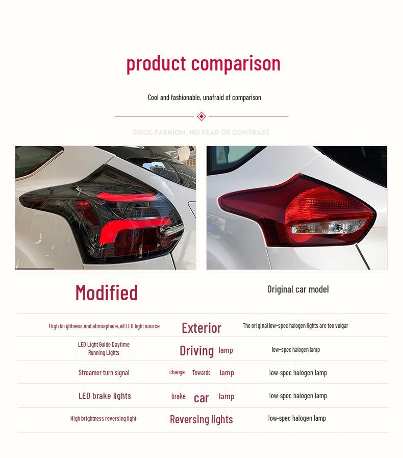 LED Taillight Assembly with Sequential Turn Signals for 2012-2014 Ford Focus Hatchback