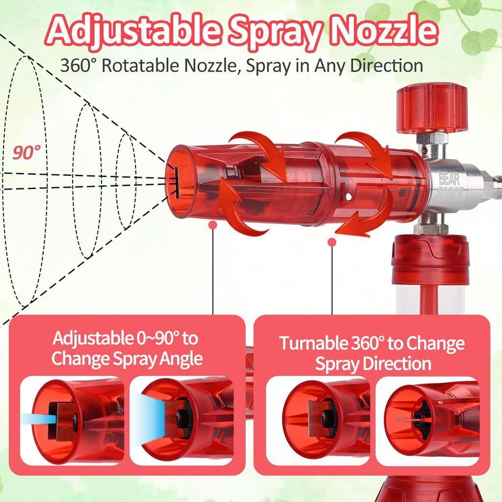 BEAR FORCE Upgraded Pressure Mini Foam Cannon Pro with 1/4" Quick Connector, 360° Adjustable Snow Foam Lance Foam Generator for Pressure Washer