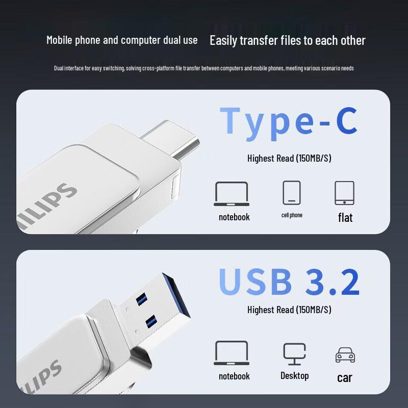 Philips 61UT-D Dual Interface USB-C & USB 3.2 Flash Drive 2-Pack