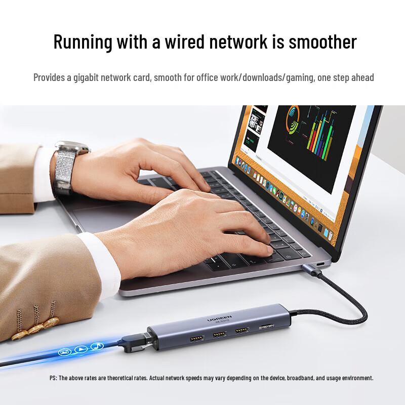 Ugreen 5-в-1 USB-хаб Type-C с HDMI и Gigabit Ethernet