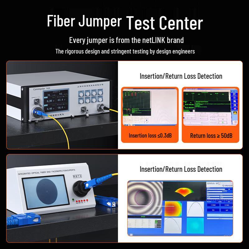 netLINK SC-FC Single-Mode Simplex Fiber Optic Patch Cable
