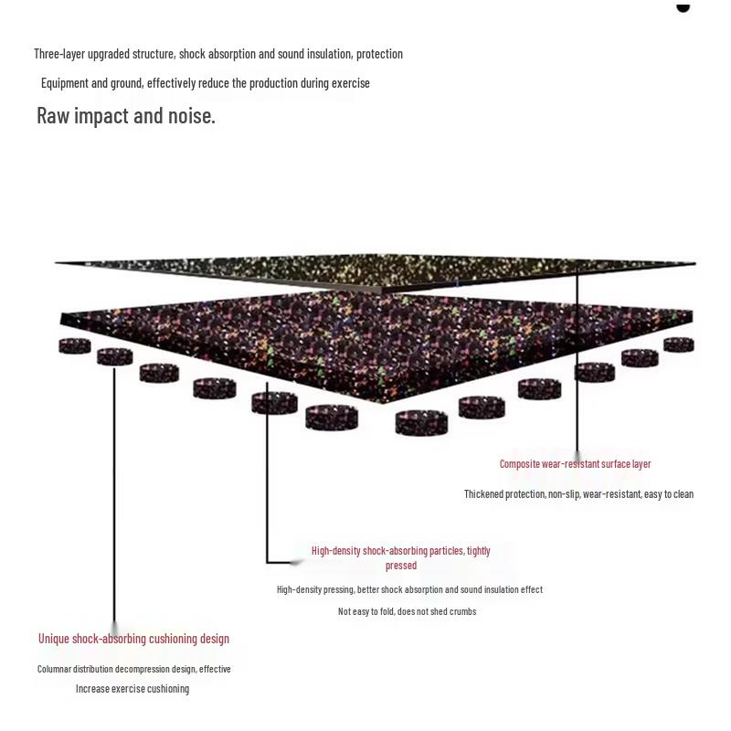 Gym Rubber Flooring