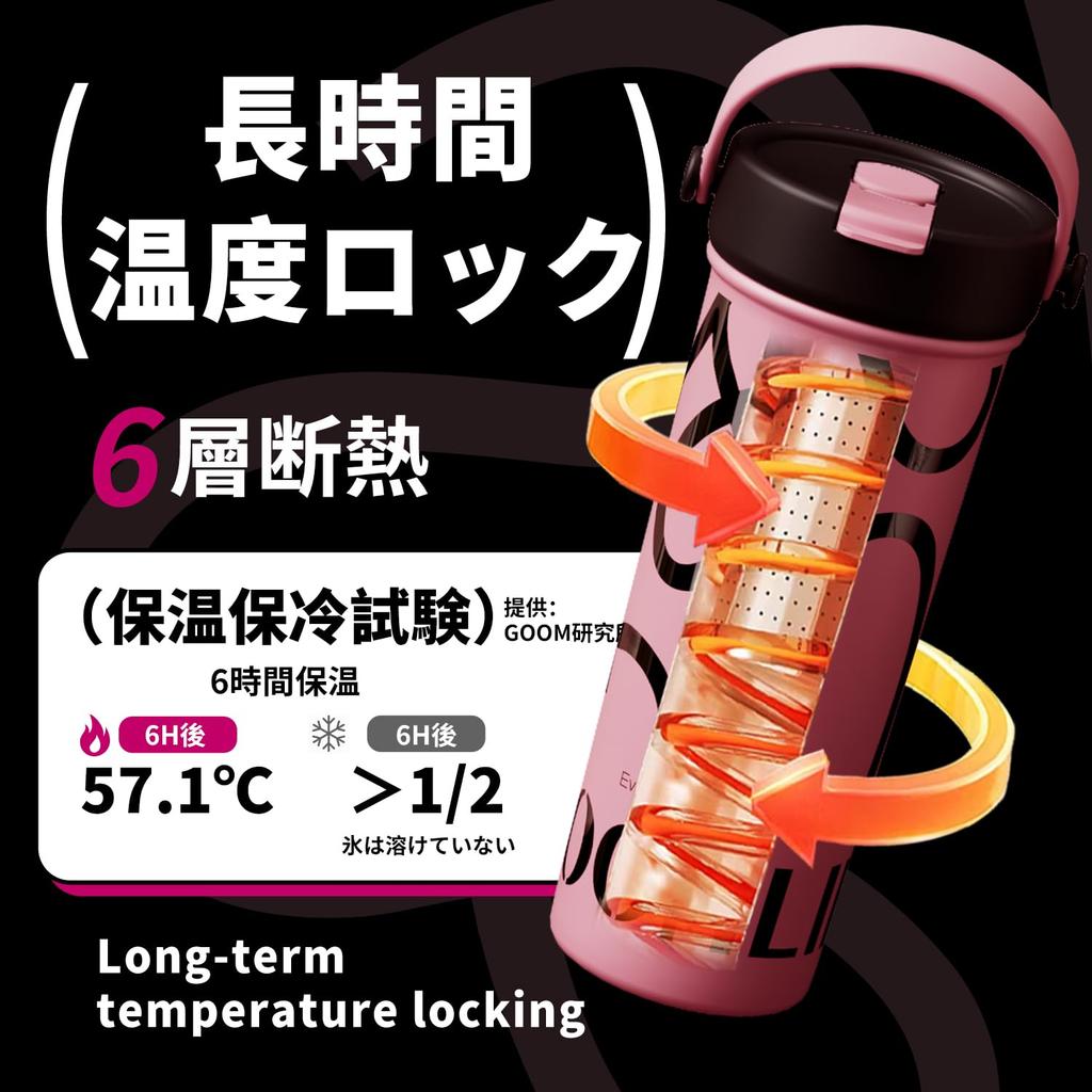 Кружка для воды GOOM с термотрубочкой из нержавеющей стали 316, термо-холодная вакуумная герметичная с рукописной надписью, спортивная бутылка для чая, бутылка, тамблер, крышка, бутылка, 600 мл,