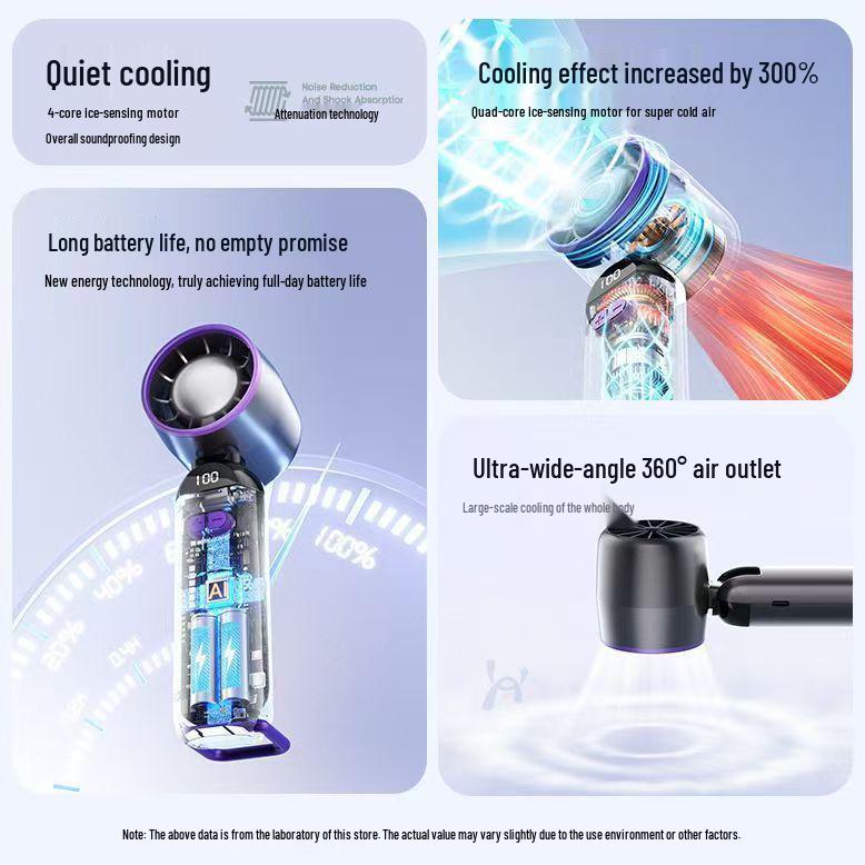 High-Speed Portable USB Mini Fan & Air Conditioner for Students