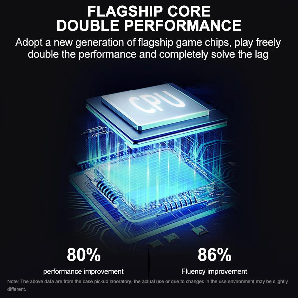 Ultra Clear 3.2 Inch Color Display 2024 New Handheld Game Console Power Bank Can Be Connected To A Tv Childhood Arcade Games