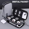 Сумка для хранения жесткого диска, USB-кабеля для передачи данных и зарядного устройства - Многофункциональный органайзер с несколькими отделениями, противоударный и портативный
