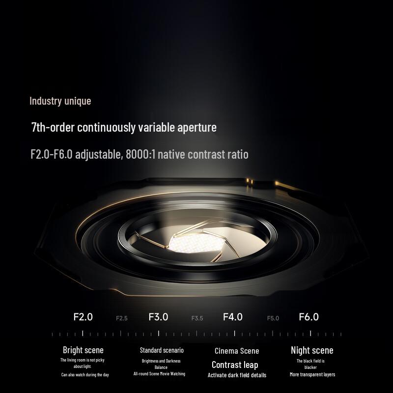 Vidda 4K Трехцветный Лазерный Домашний Кинотеатральный Проектор Серии C5 (Китайская версия)