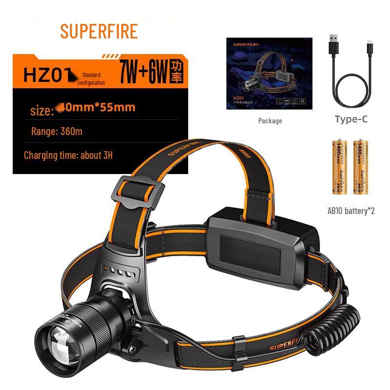 SupFire Перезаряжаемый налобный фонарь HZ01 с двойным светом и зумом