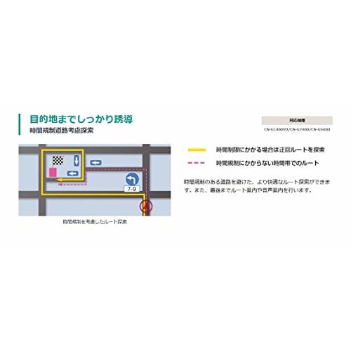 Panasonic 5-inch Portable Navigation Gorilla CN-G540D Nationwide City Map recording/One Seg/24V Car compatible/High Precision Positioning System