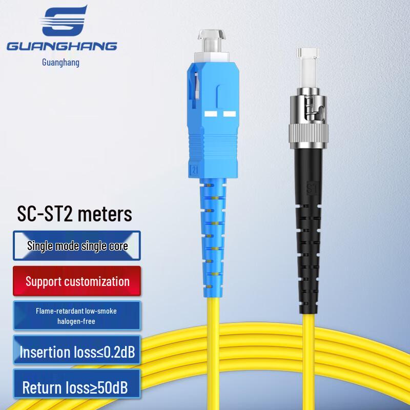 Guanghang Telecom-Grade Single Mode Simplex Fiber Optic Patch Cable