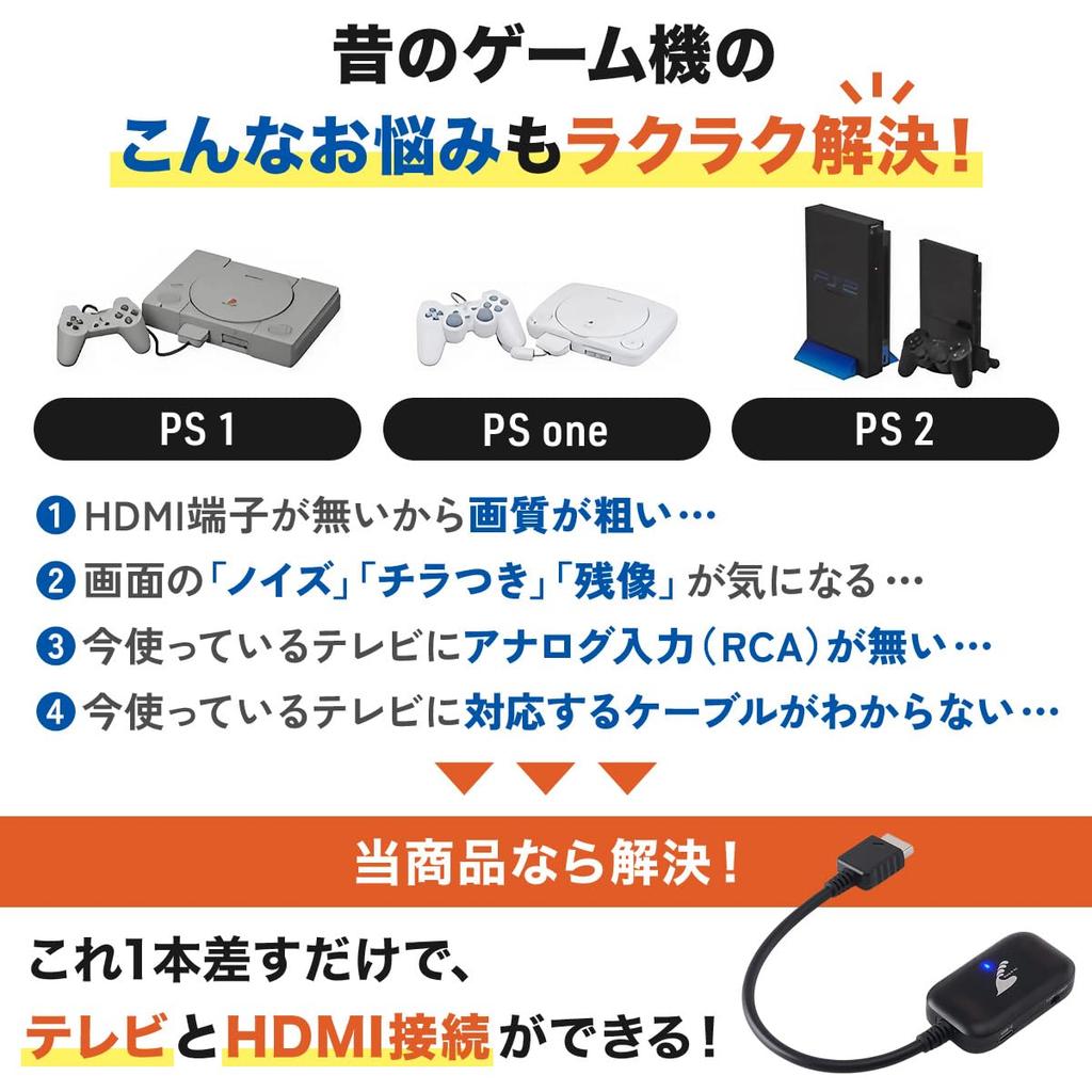 PS2 HDMI конвертер PlayStation 2 PlayStation PS1 PS one HDMI выходной кабель Play Station