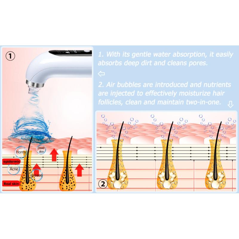 2024 Blackhead Remover Pore Vacuum Cleaner Electric Micro Small Bubble Facial Cleasing Machine USB Rechargeable Beauty Device