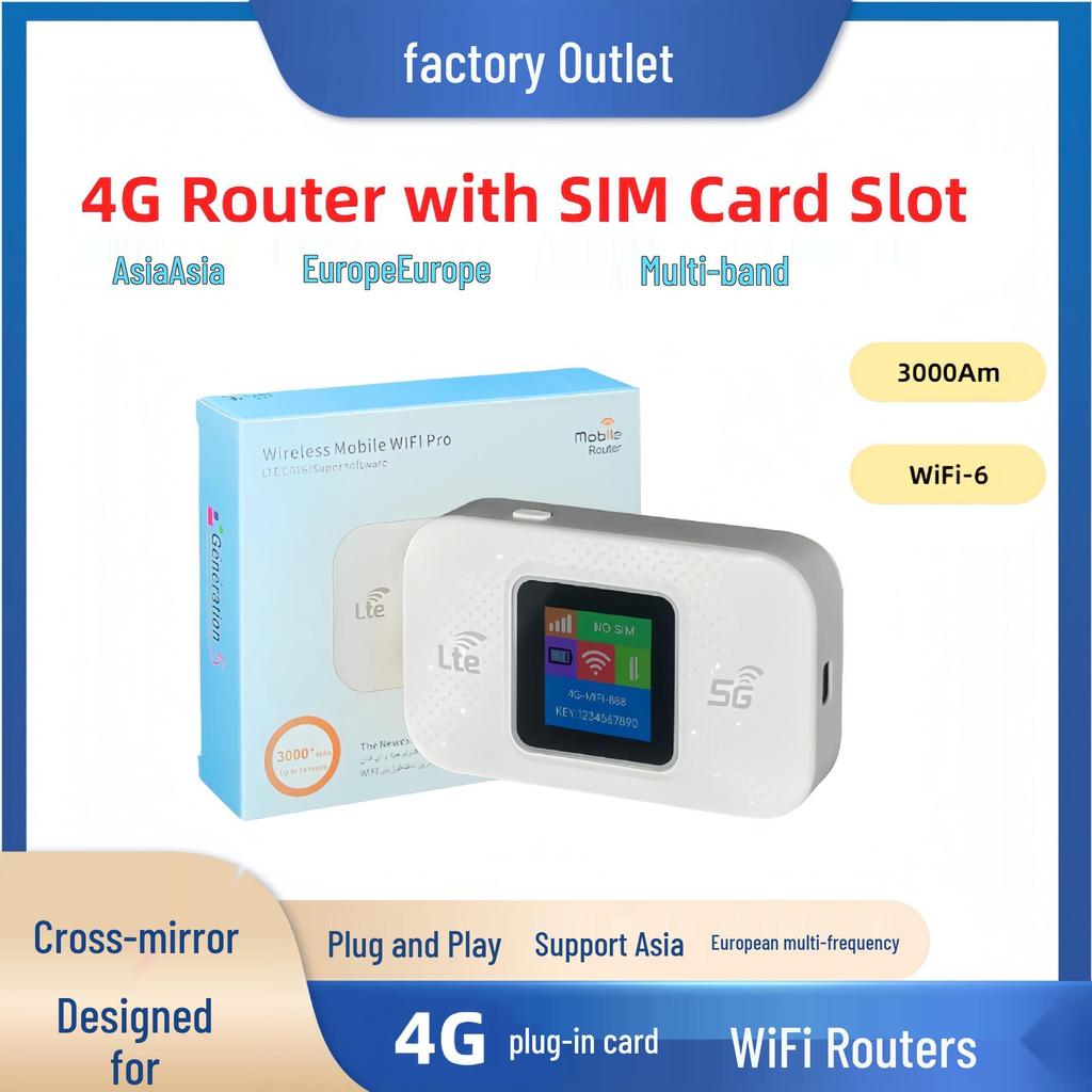 4G Portable SIM Card Router for Europe & Asia – Wireless Mobile WiFi for Car & Outdoor Use