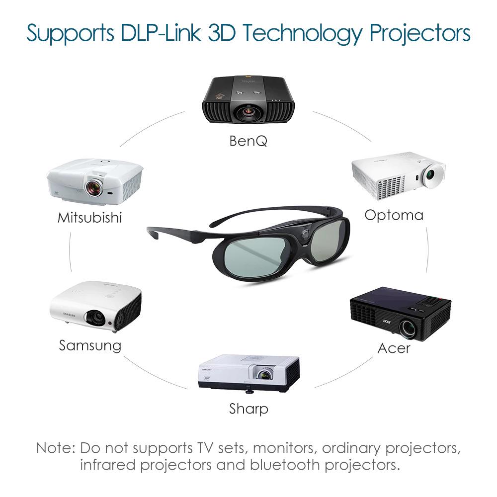 Новые активные 3D-очки с USB-зарядкой для DLP-Link проекторов