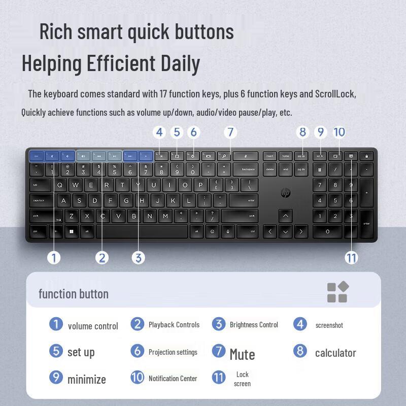 HP 655 Business Wireless Keyboard and Mouse Combo