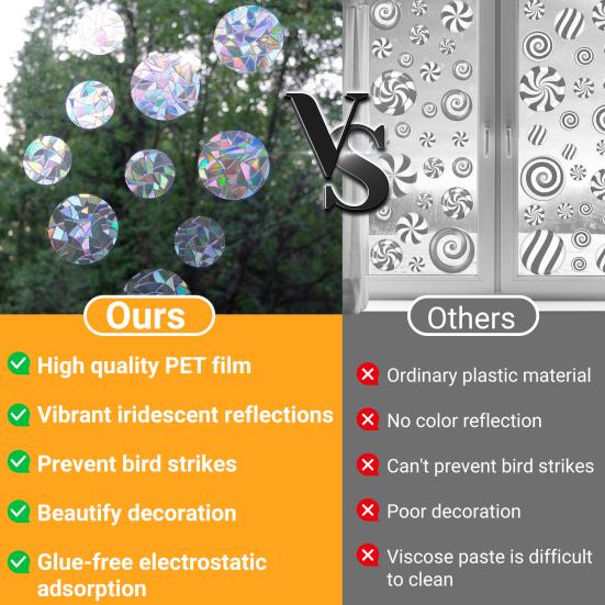 Наклейка на окно с призмой, радужная наклейка для предупреждения столкновений с птицами, съемный ловец солнца, электростатическое стекло, наклейка для дома