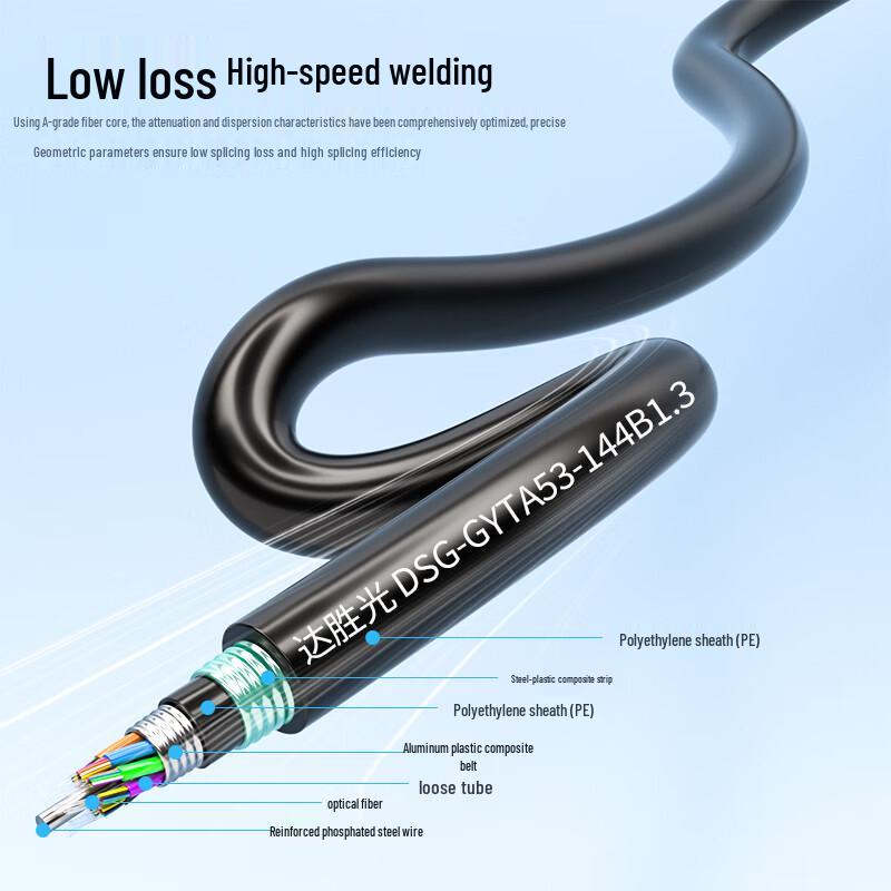 Outdoor Heavy-Armored Single-Mode 144-Core Fiber Optic Cable