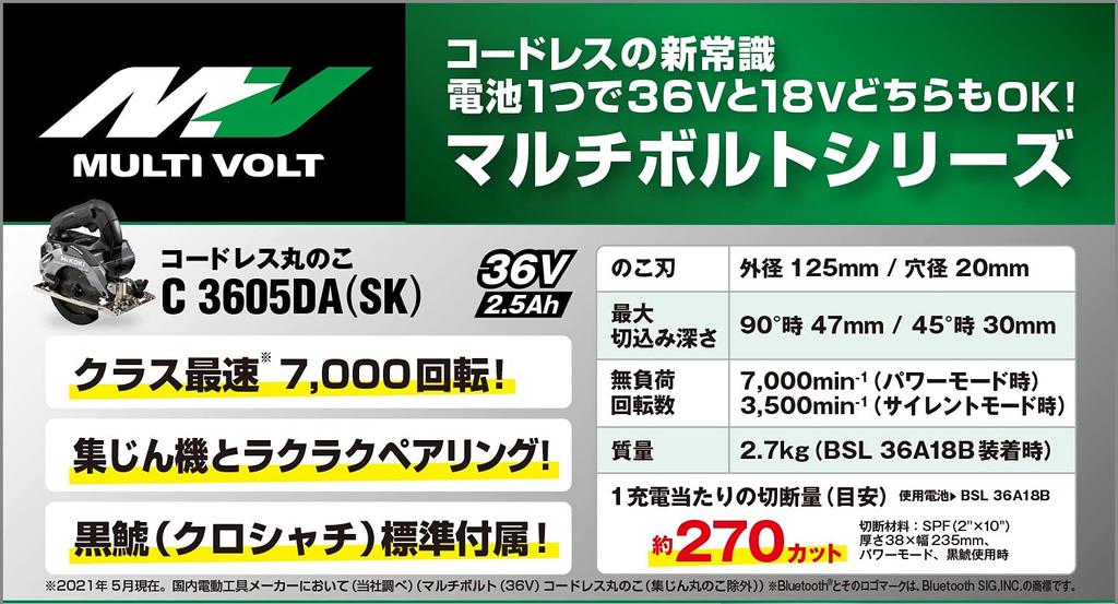 HiKOKI 36V 125mm Cordless Circular Saw High Speed 7000 RPM Integrated Base Strong Black 2 Bluetooth Storage Batteries Rapid Charger System Case 4 Dust