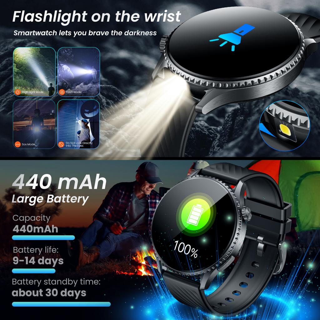 SACOSDING 2025 ECG Smart Watch Men 1.56” AMOLED Screen Heart Rate Blood Pressure Monitoring Watches NFC Access Control Smartwatch