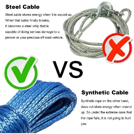 thickening 6mm x 15m 7700LBs Synthetic Winch Line Cable Rope for ATV UTV Truck Boat Emergency Replacement Car Outdoor Accessorie