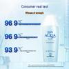 Mentholatum Sunplay Watery Cool Sunscreen Lotion 2-Pack